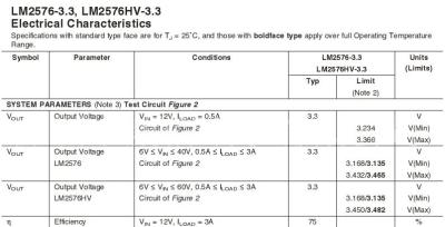 LM2576-3.3