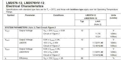 LM2576-12