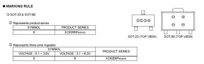 XC6206-3.3