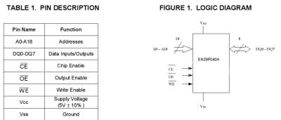 EN29F040A-70P