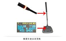 新款数字无线会议话筒