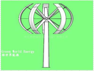 10KW H型垂直軸永磁無刷風力發電機 10KW H type PGM vertical wind turbine VAWT 垂直軸風力發電機