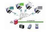 电压监控系统-网络型电压监控系统-成都维克安科技有限公司