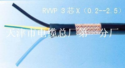 YZW电缆价格YZ电缆型号安防电缆 RVVP RVV 网络5类 6类网线