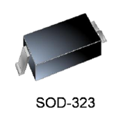 SSD系列
