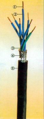 ZR-KVVRP 控制电缆 屏蔽控制电缆 阻燃控制电缆
