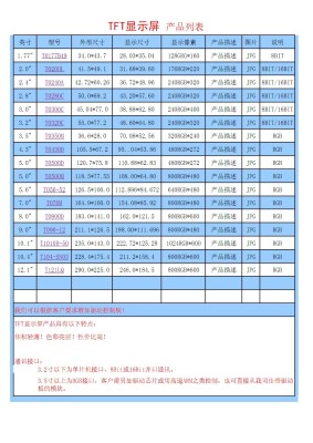 TFT彩屏COG产品列表 不带驱动板