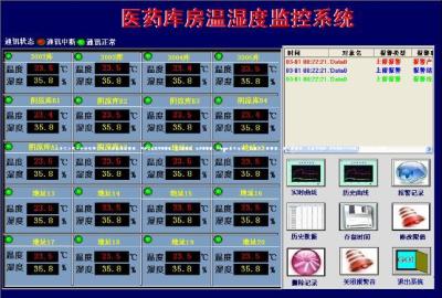 机房网络型温度监控系统