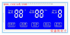 美發(fā)器械LCD顯示屏