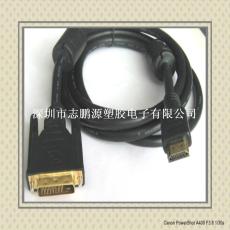 DVI/HDMI线