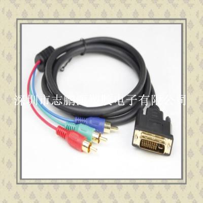 DVI/RCA