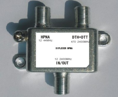 IPTV splitter 2 way splitter HPNA compatible with OEM IPTV