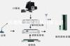 调频发射机 调频音箱音柱 草地音箱 公园景区无线广播系统