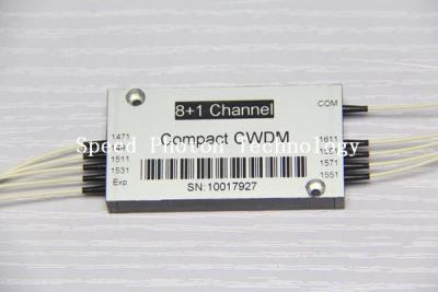 Compact Mini CWDM CCWDM