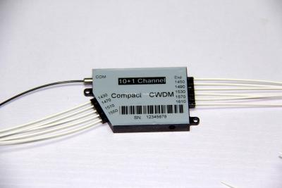 Compact Mini CWDM 10+1 CCWDM