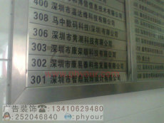 楼层索引牌 公司招牌