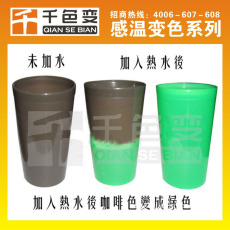 塑胶杯专用热敏温度粉