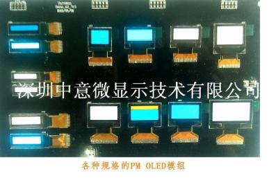 各類PMOLED