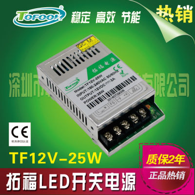 TFA12-250W