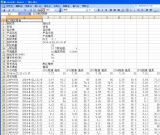 TY3020D-10X2揚(yáng)聲器老化測試儀