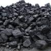 煤炭检验