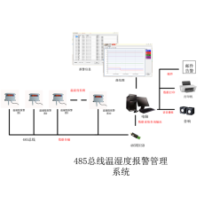 485温湿度报警器HA2120ATH-03