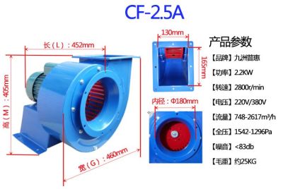 熔喷布风机，九洲普惠风机，CF-2.5A-2.2KW熔喷布风机