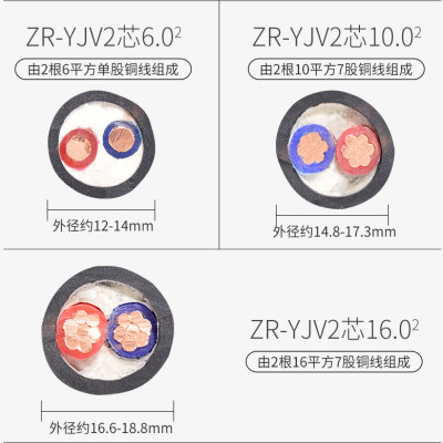 阻燃高压电力电缆ZR-YJV22-10KV-3*95价格
