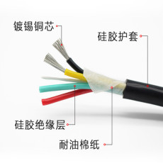 KVVP22-铠装屏蔽控制电缆