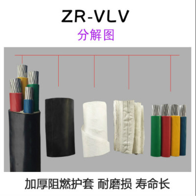 KVVP-24*0.75mm²供应KVVP屏蔽控制电缆