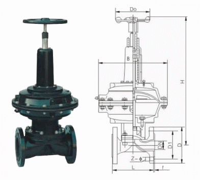 EG6K41J常开式英标气动衬胶隔膜阀