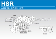 LM滚动导轨世界标准HSR型导轨滑块